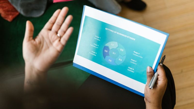 Automatisation IA : comment automatiser efficacement les processus d’une entreprise ?